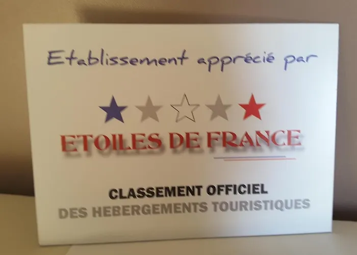 Mimilou Mont St Loup Piscine Privée Appartement Agde